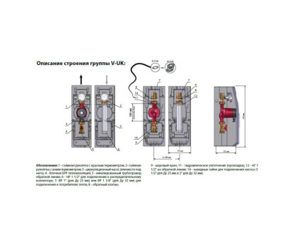 Meibes Насосная группа без насоса, контур без смесителя DN25 ME 66813 EA(M66813EA)